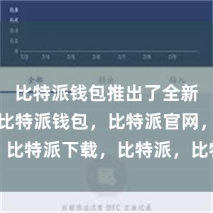 比特派钱包推出了全新的更新版比特派钱包，比特派官网，比特派下载，比特派，比特派安全钱包