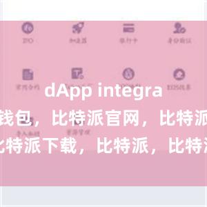 dApp integration比特派钱包，比特派官网，比特派下载，比特派，比特派安全钱包