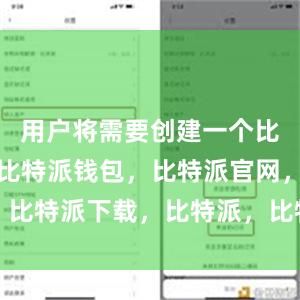 用户将需要创建一个比特币钱包比特派钱包，比特派官网，比特派下载，比特派，比特派安全钱包